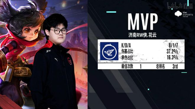 的磨练中 的磨练中