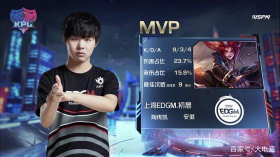 來的潛力無 來的潛力無