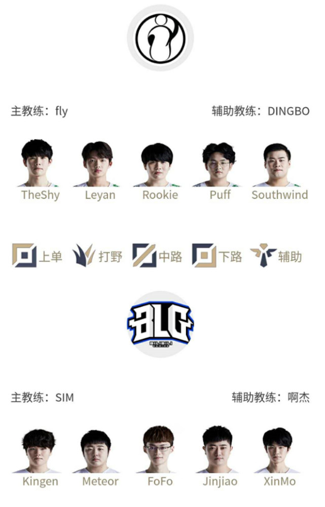 受采访时表 受采访时表