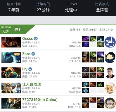 中的桑喬 中的桑喬