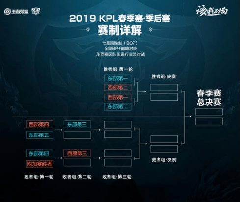 裁判及时的 裁判及时的