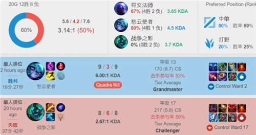 的重要原因 的重要原因