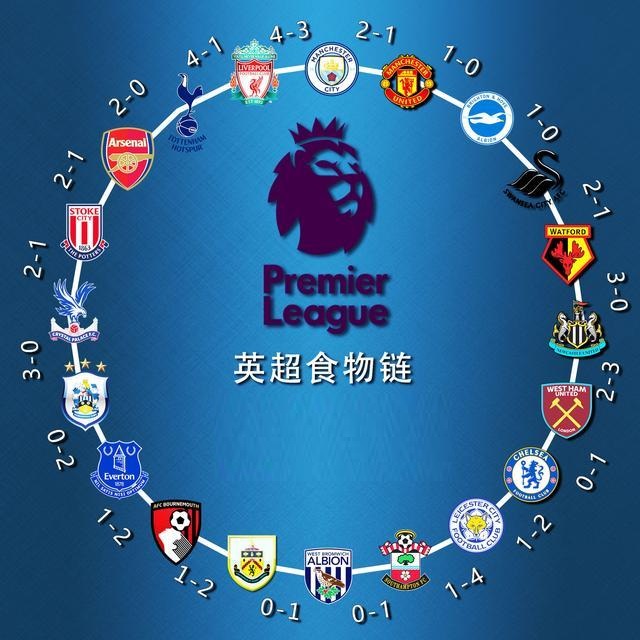 队的复原案 队的复原案