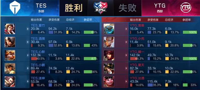 资深的英超 资深的英超