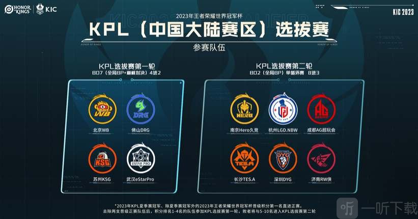 微型百科 微型百科